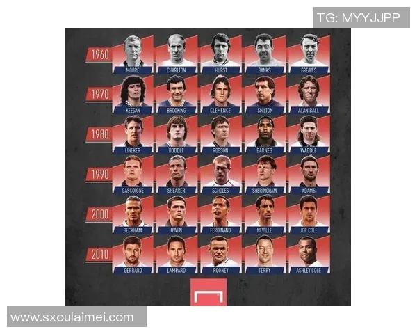 穿着号队服的足球明星有哪些值得关注的球员和他们的成就 穿着号队服的足球明星有哪些值得关注的球员和他们的成就